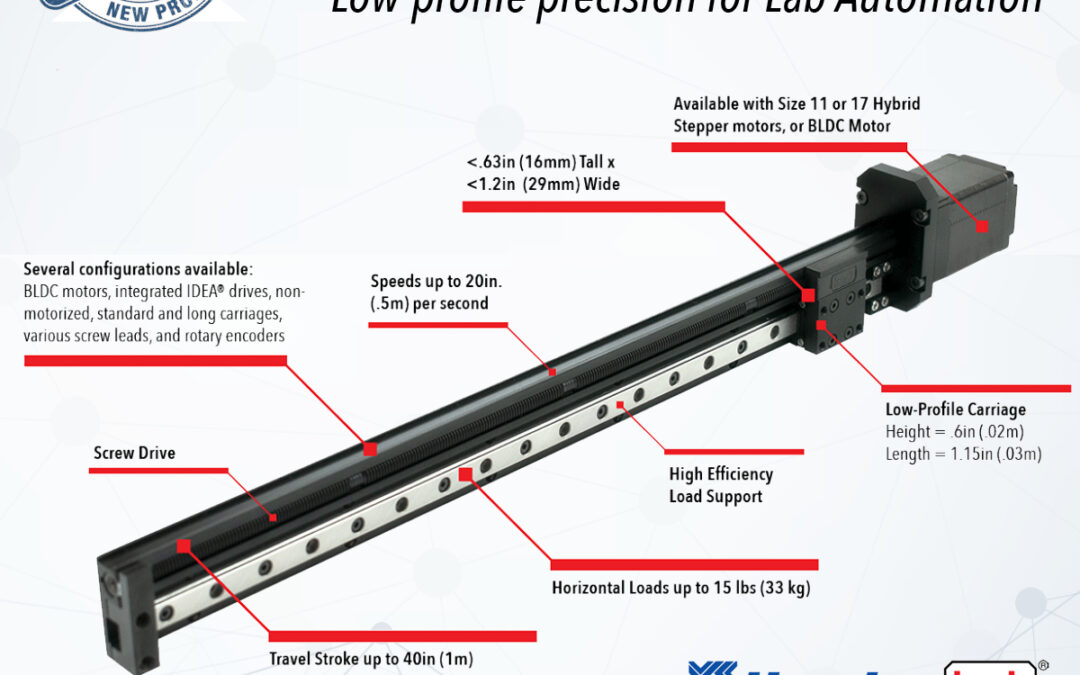 EGS Low Profile Linear Rail