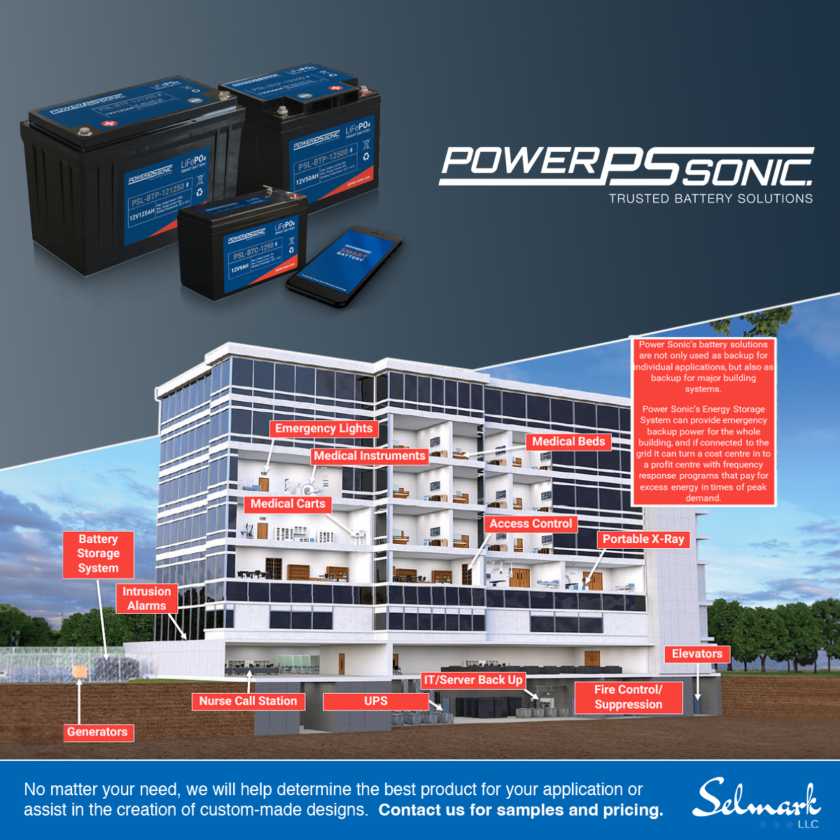 Battery Solutions for the Medical Industry Selmark LLC