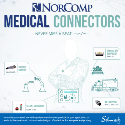 Medical Connectors